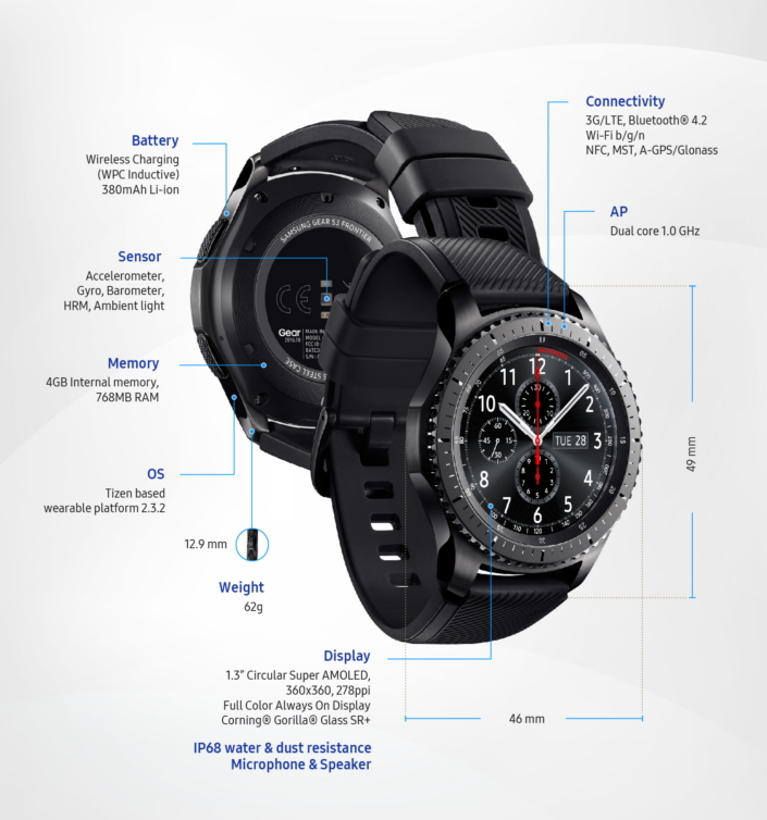 samsung gear sport one ui