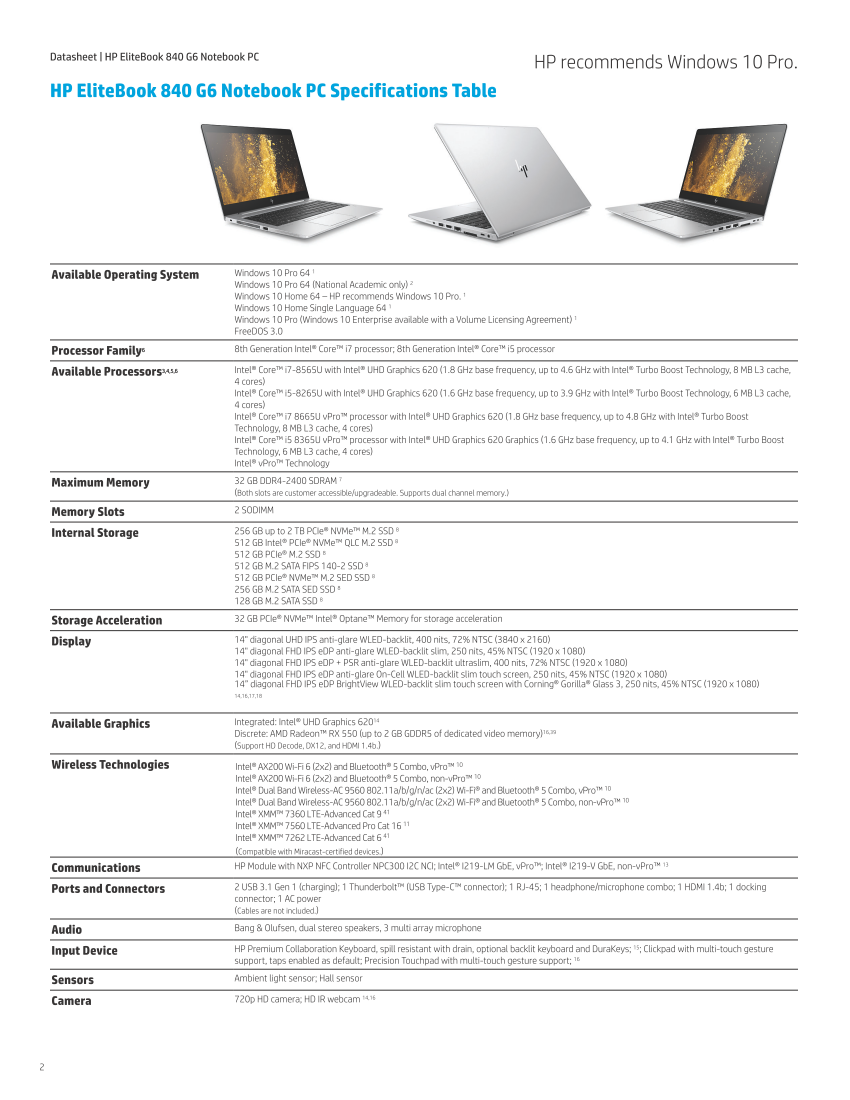 HP Elitebook 840 G6 Laptop Setup and Features