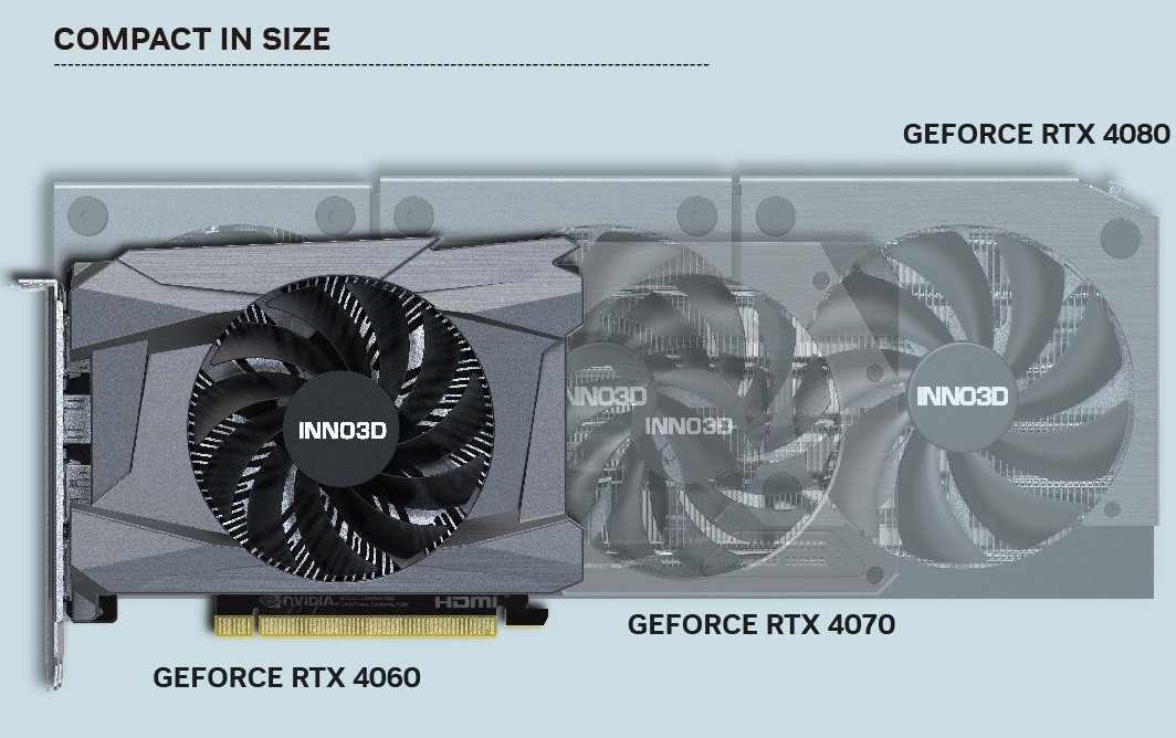 Nvidia AIBs present the first mini-ITX RTX 4060 GPUs