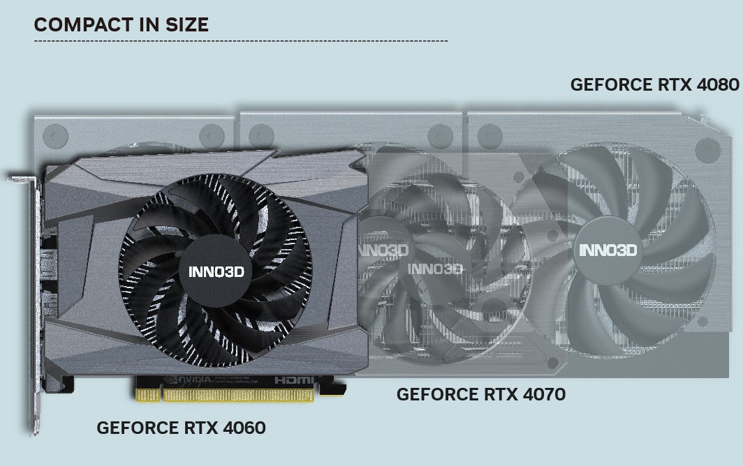 ZOTAC Gaming Launches its GeForce RTX 4060 Ti and RTX 4060 Series