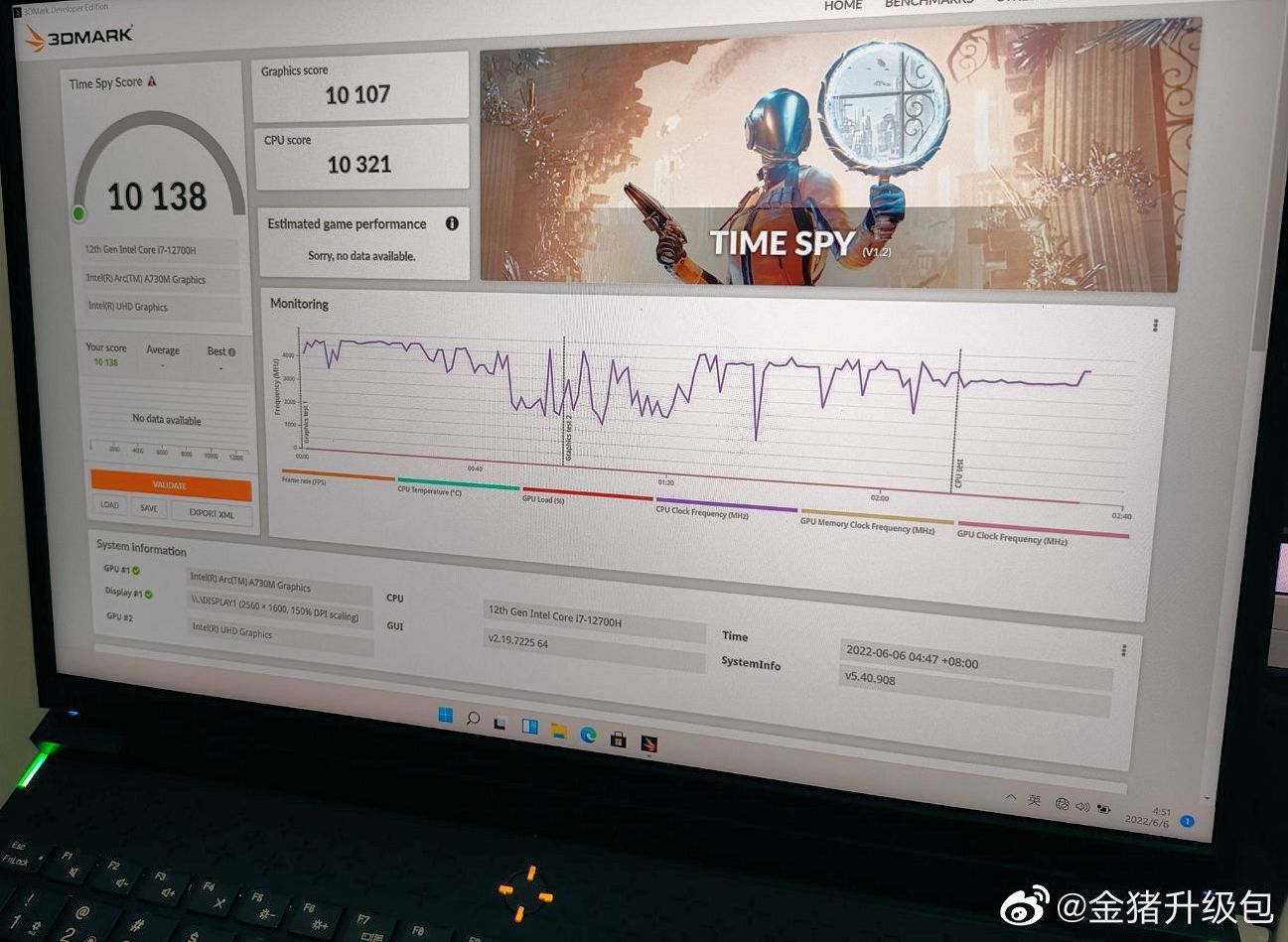 Intel shares official Arc A750 GPU benchmarks showing better than RTX 3060  performance - Neowin