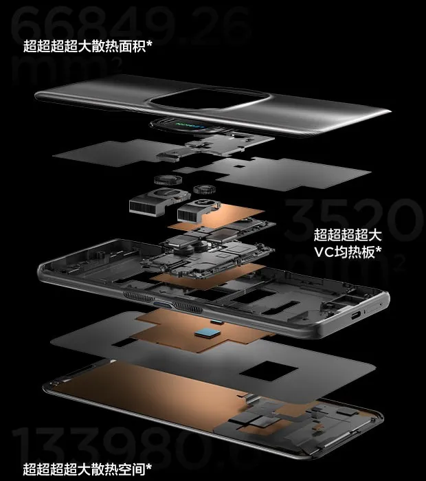 The Y90 is one of very few phones to add fans to a comprehensive thermal management system. (Source: Lenovo CN)