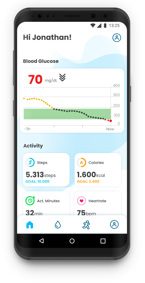 Painless continuous blood sugar monitoring on the horizon for US$199 thanks  to the K'Watch Glucose from PKVitality -  News