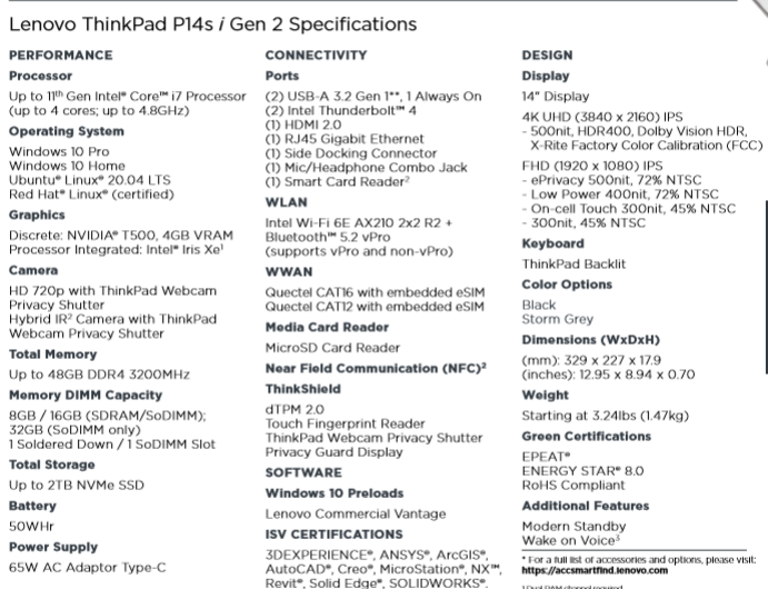 Lenovo ThinkPad P14s i Gen 2 specifications (image via Lenovo)