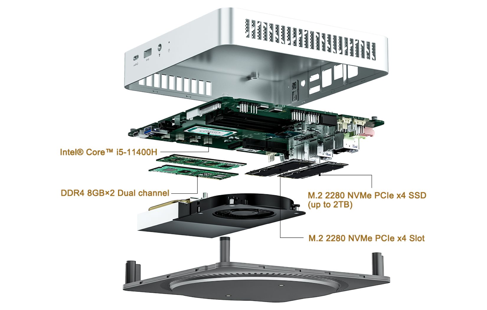 TH80, Mini PC Intel Core I7-11800H, 32 Go De RAM 512 Go SSD Pcie