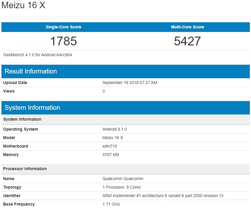 Geekbench 5 Cross Platform Benchmark