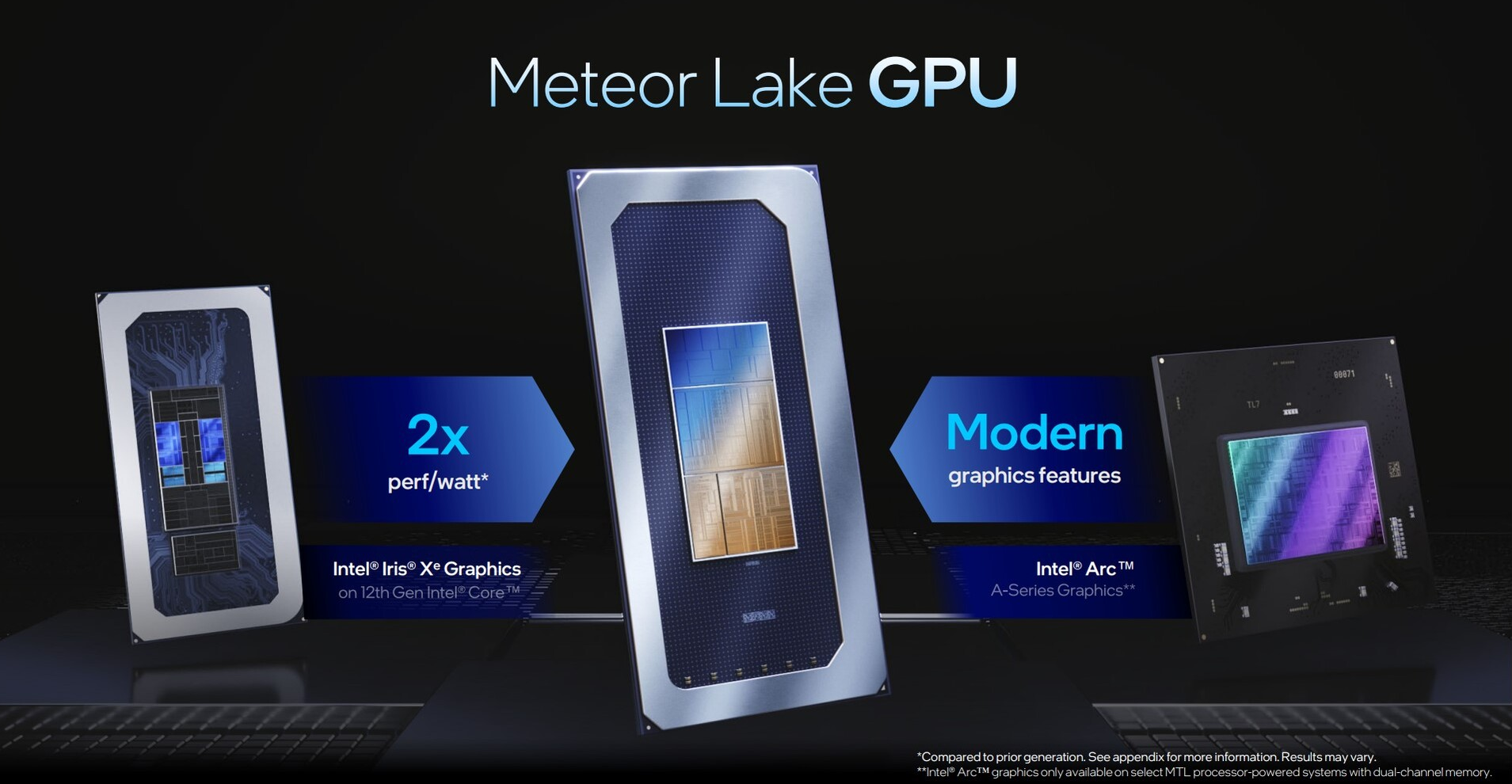 Intel new igpu clearance