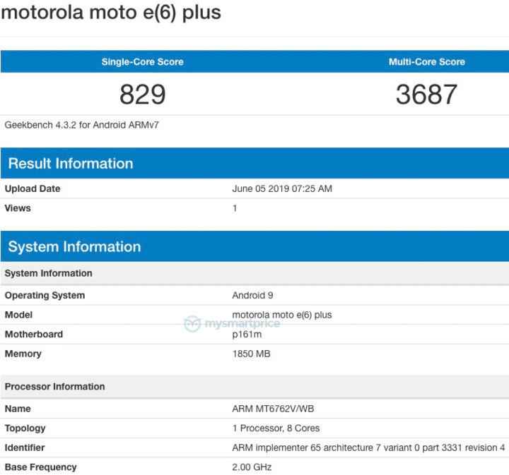 The Geekbench listing for the Moto E6 Plus. (Source: MySmartPrice)