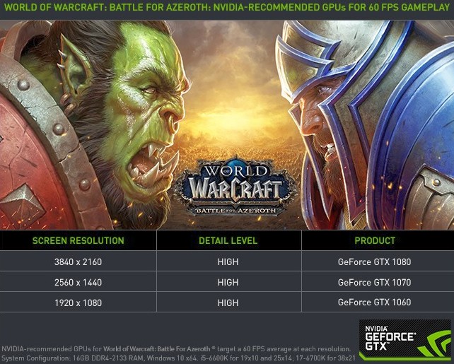 World of Warcraft - GPU Benchmark 