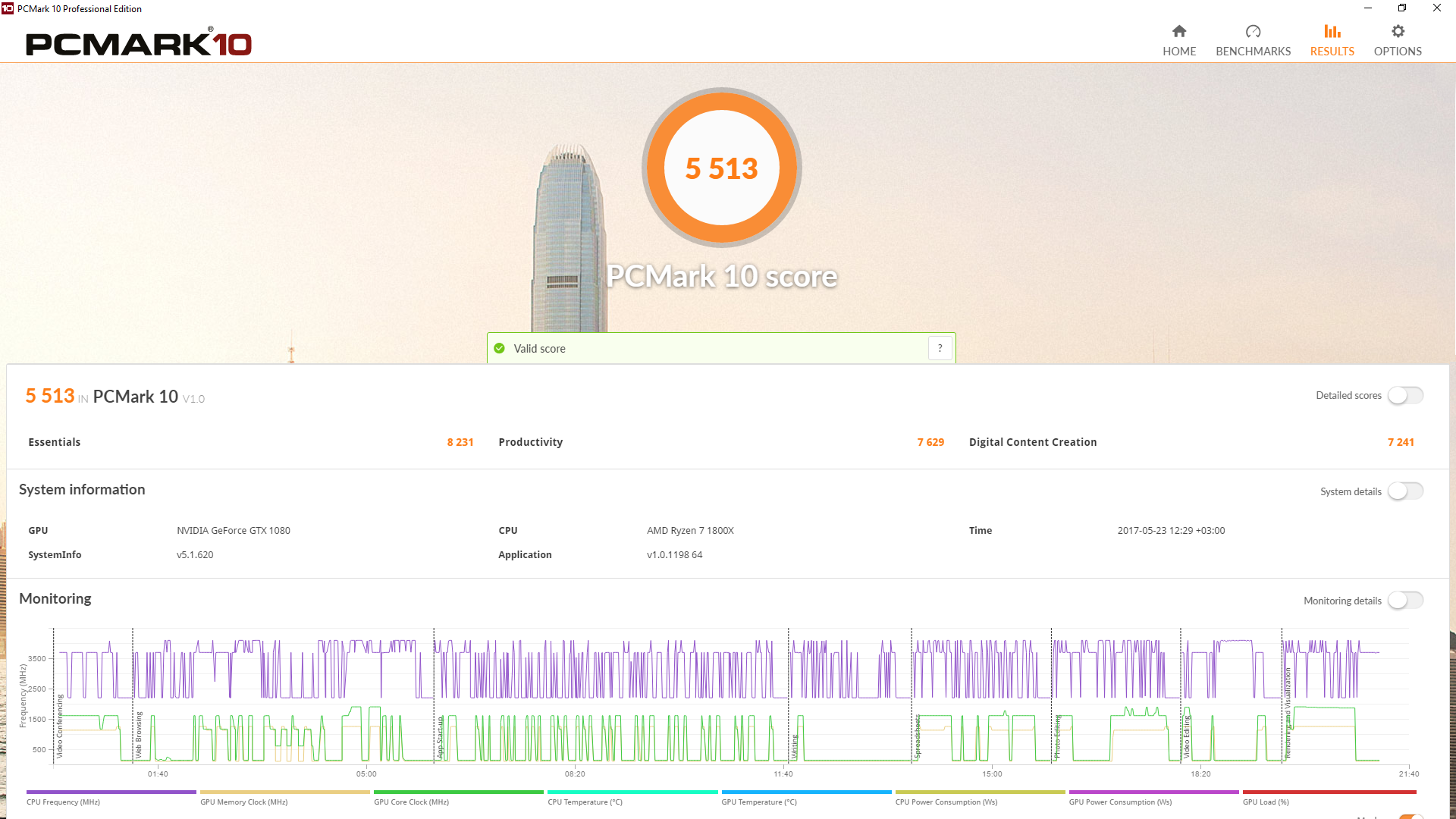 which is better 3dmark vs pcmark 10