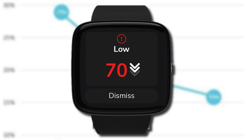 Painless K'Watch Glucose blood-free CGM smartwatch produces positive first-in-human trial results PKvitality 2024 availability - NotebookCheck.net News