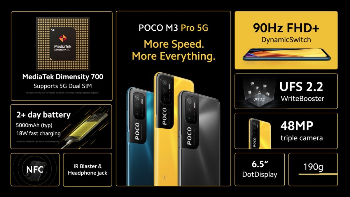 Xiaomi poco m3 pro