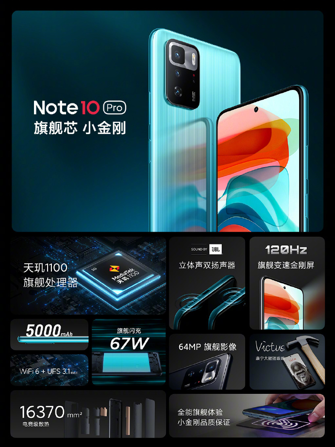 Xiaomi unveils a new Redmi Note 10 Pro with some surprising features -   News
