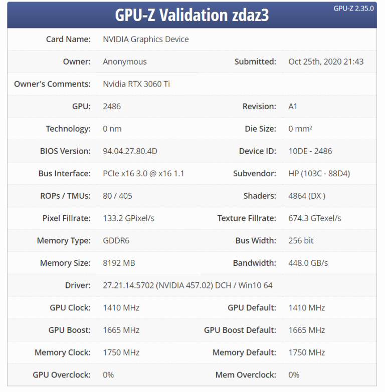 3060 ti online notebookcheck