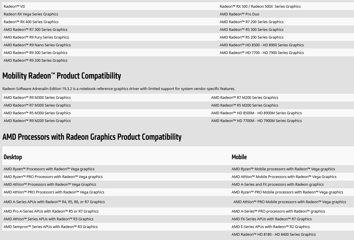 Amd radeon r5 series драйвер