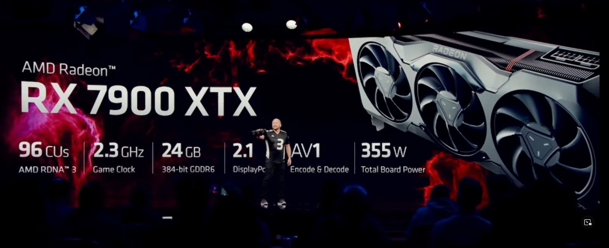 AMD Radeon RX 7900 XTX announced with 24 GB VRAM, 355 W TGP and a