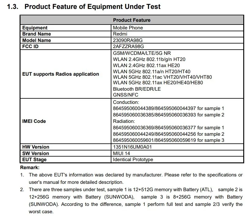 Redmi Note 13 and 13 Pro Plus build up to global launch with FCC