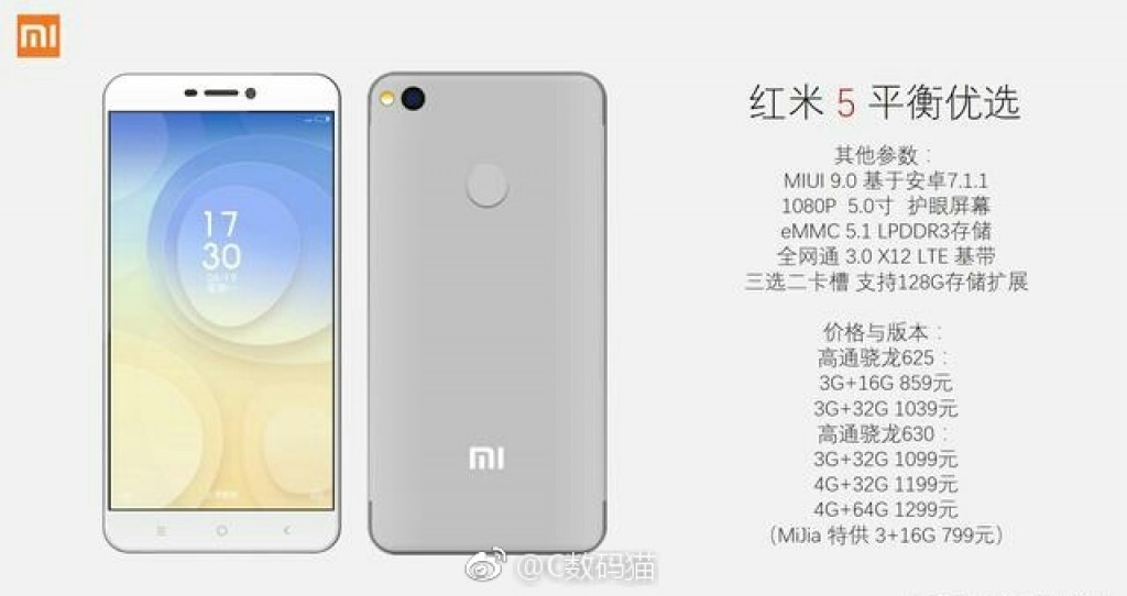 redmi 5 3 camera