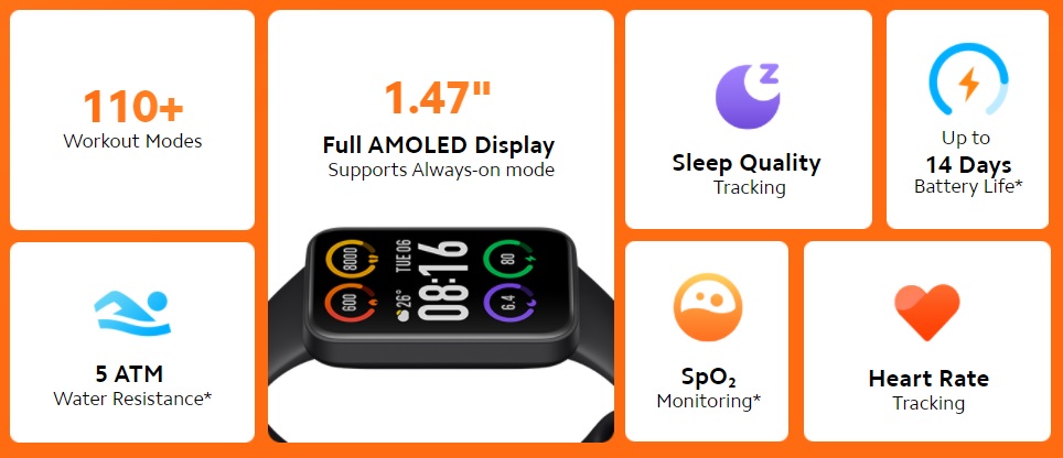 Redmi Smart Band Pro launches with SpO2 monitoring, over 110 fitness modes,  and a bright AMOLED touch display -  News