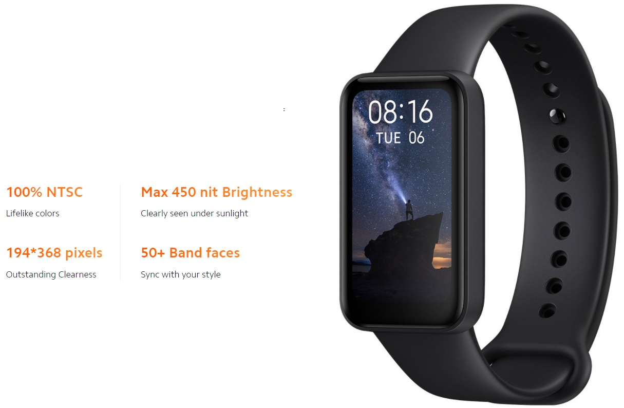 Xiaomi Redmi Smart Band Pro - Full Specifications