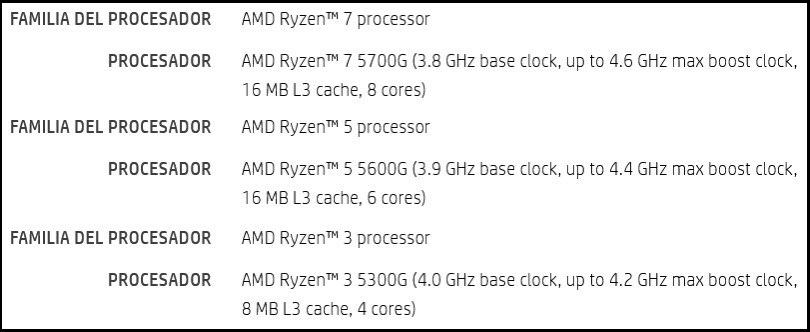 AMD Ryzen 7 5700G Processor - Benchmarks and Specs - NotebookCheck