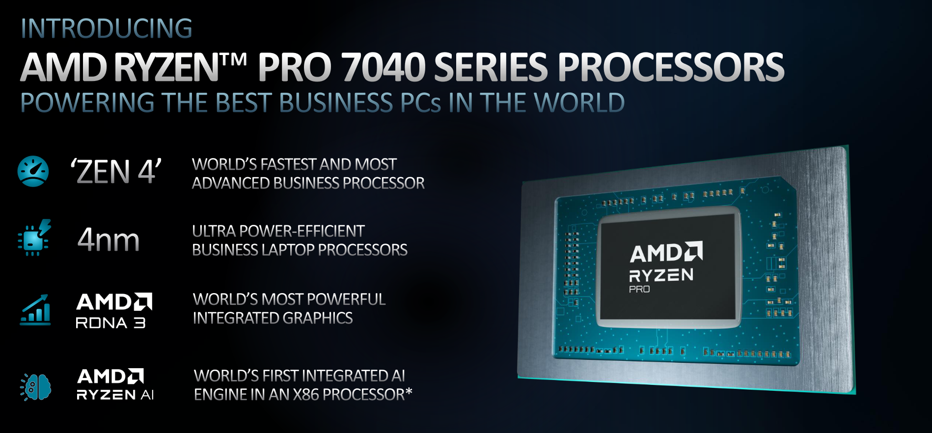 AMD Ryzen Pro 7040 processors launched for enterprise laptops -  NotebookCheck.net News