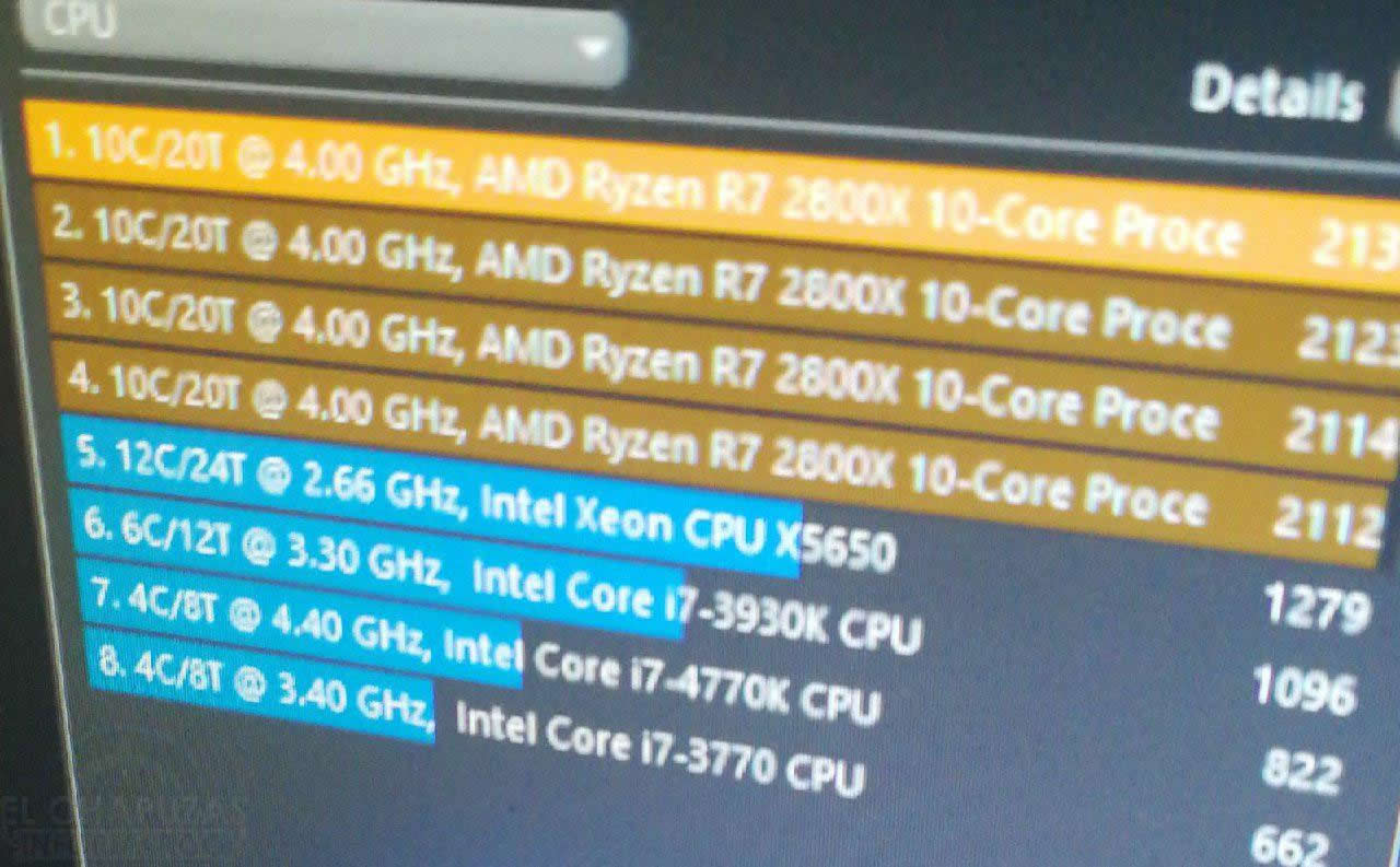 Spanish Website Leaks Alleged R7 2800x But It Is Almost Certainly A Fake Notebookcheck Net News