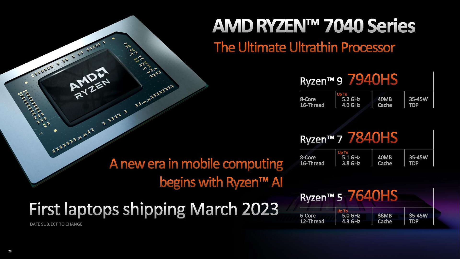 AMD Ryzen 7 7840HS Cinebench R23 score leaks online -  News