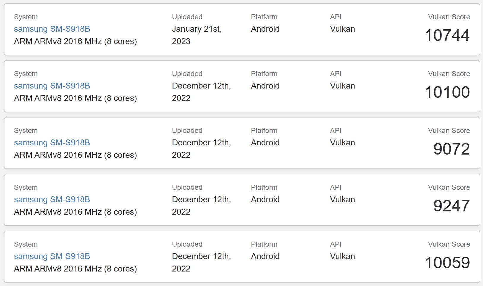 From US$799.99: Samsung Galaxy S23 price leak arrives as part of alleged  Verizon S23, S23+, and S23 Ultra internal spec sheet -   News