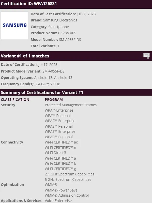 نشت گلکسی A05 شروع به جذب بخار می کند.  (منبع: Wi-Fi Alliance از طریق MySmartPrice)