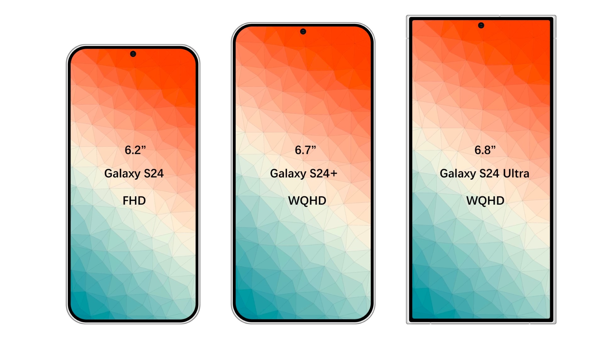 Samsung Galaxy S24, Galaxy S24 Plus and Galaxy S24 Ultra to launch earlier  and with higher production volumes than Galaxy S23 series -   News