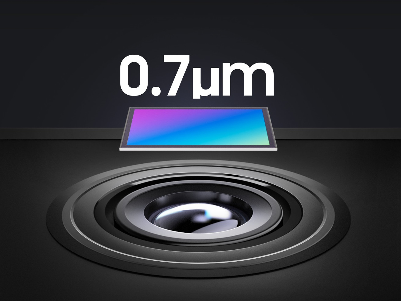 new camera sensor