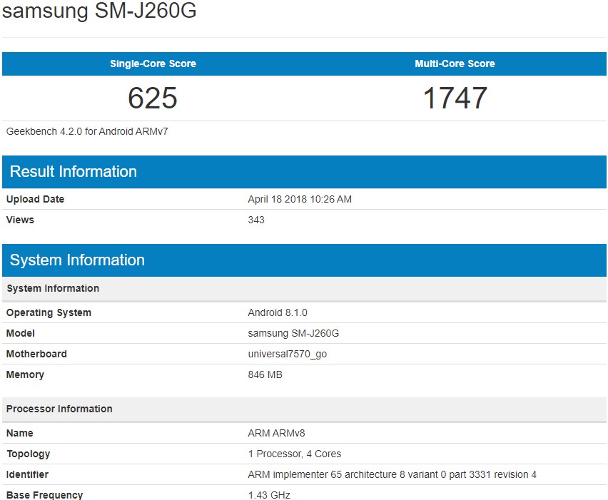 First Android Go phone by Samsung apparently spotted on Geekbench