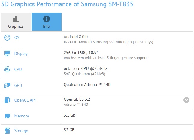 samsung tab s4 specs