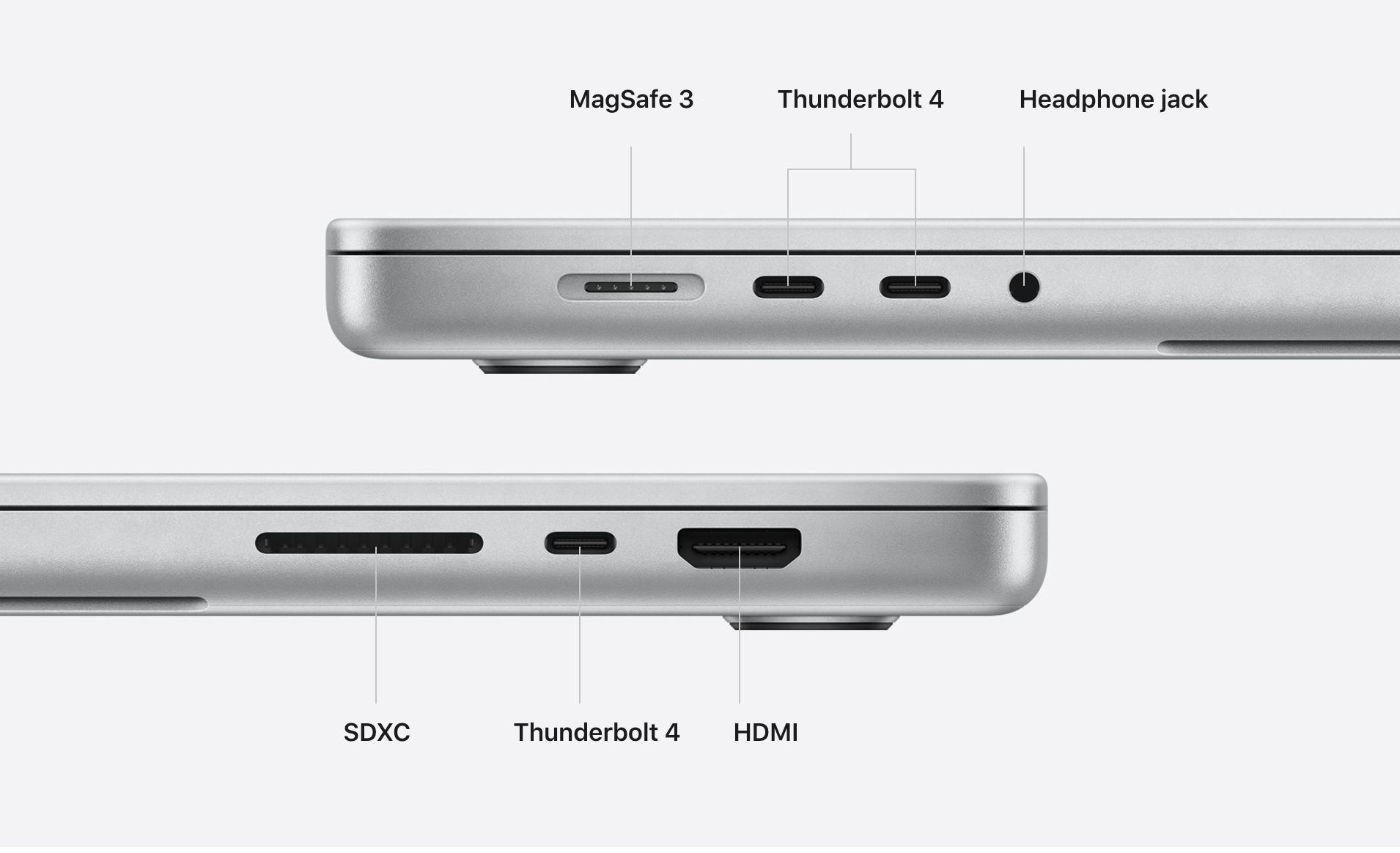 What Is Thunderbolt 4? - Intel