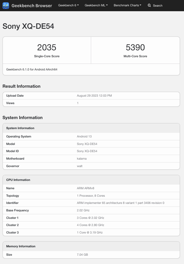 Sony Xperia 5 V Leaks on Geekbench With 16GB of RAM - Gizbot News