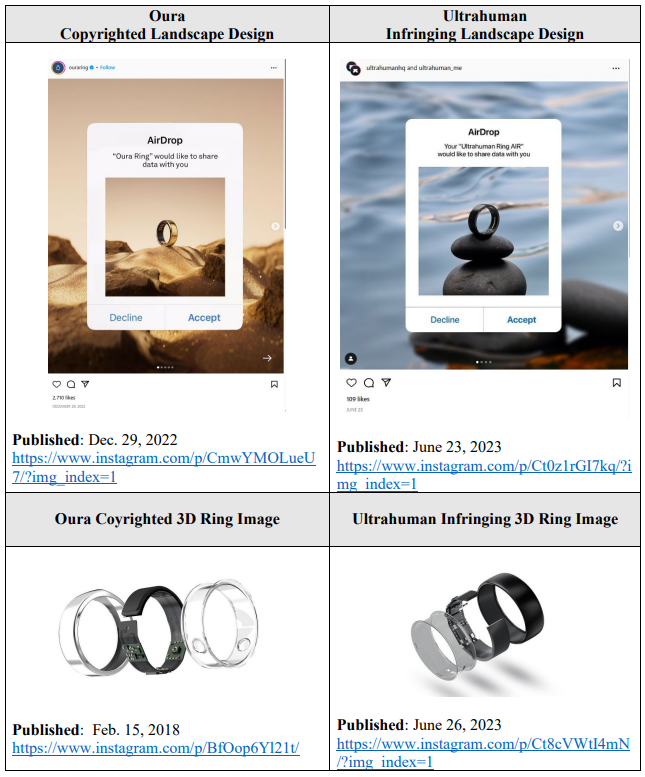 Ultrahuman Ring Air review: A subscription-free Oura alternative