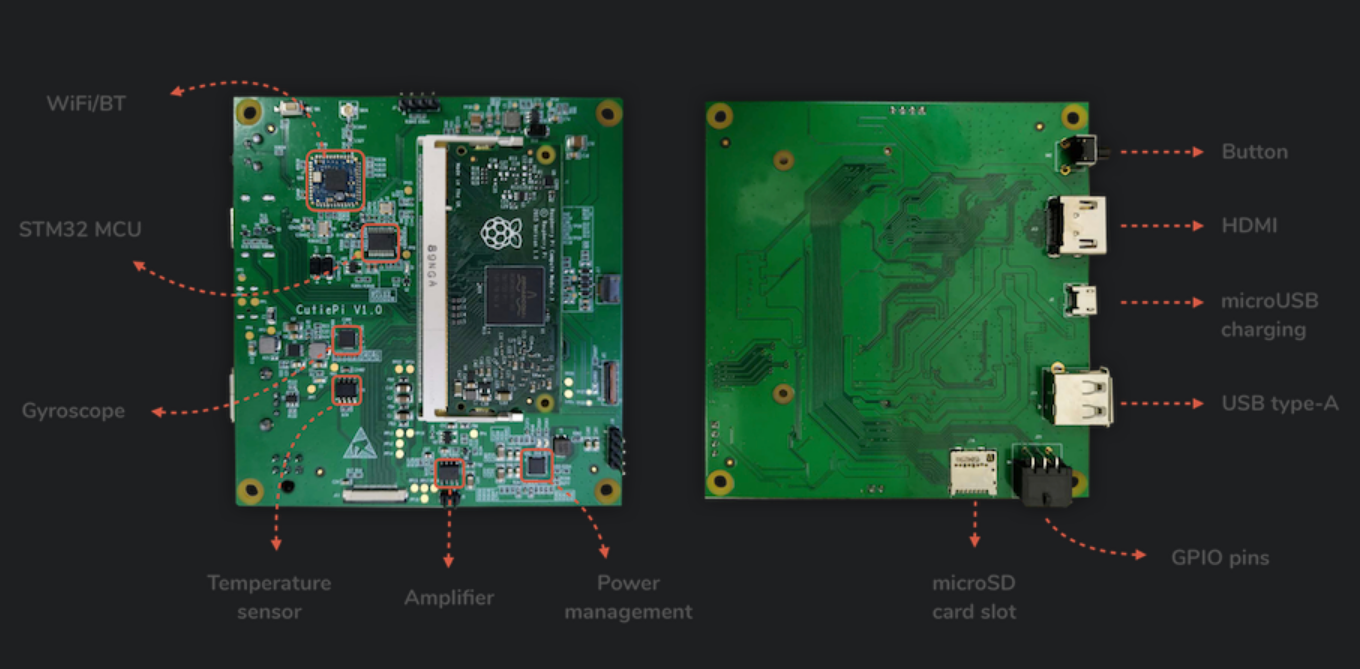CutiePi Raspberry Pi tablet to launch in late 2019 - Notebookcheck