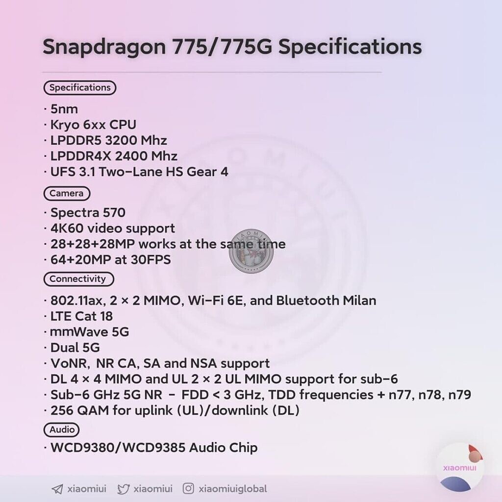 Snapdragon 775g deals