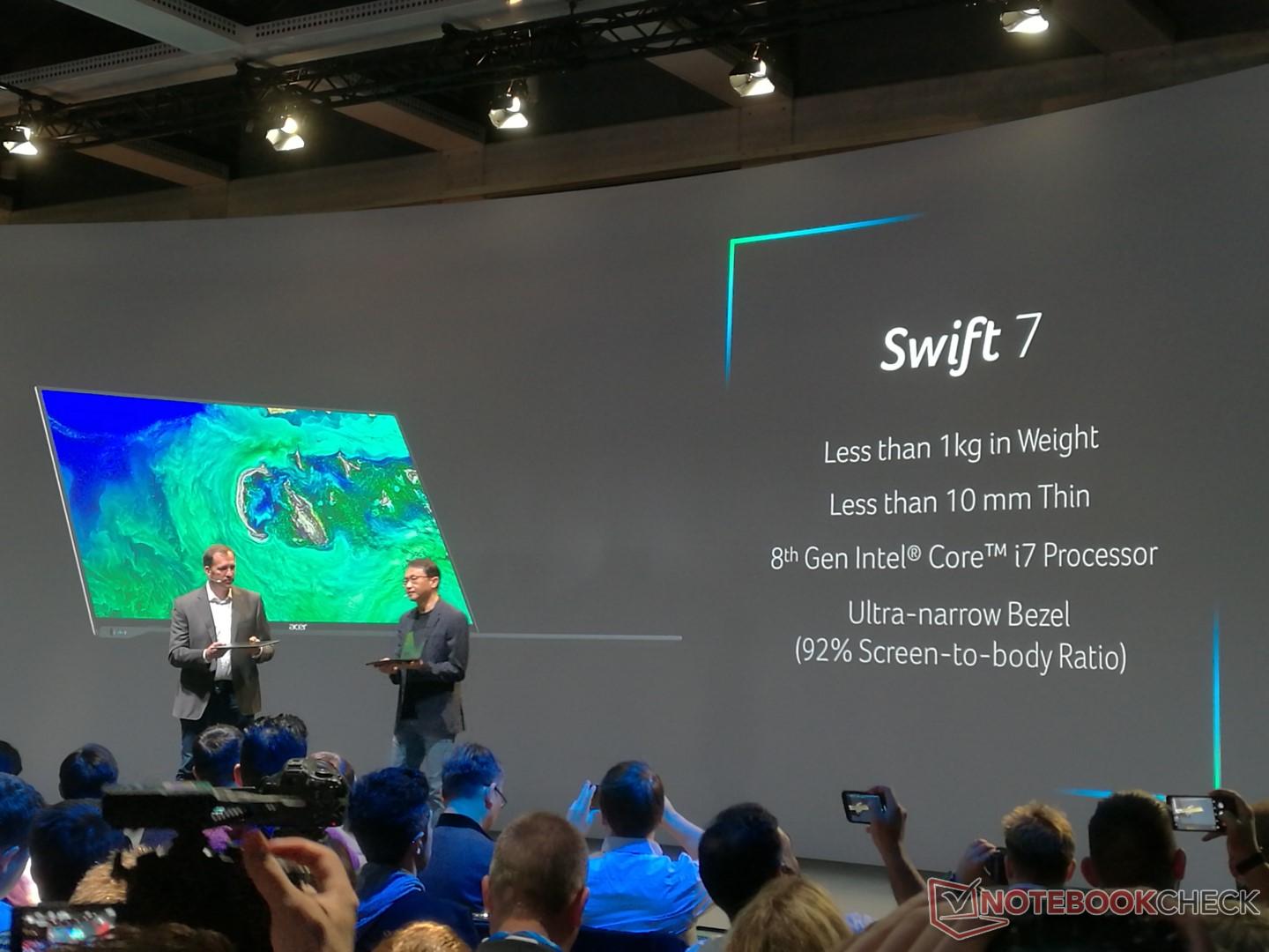 Swift7 201956