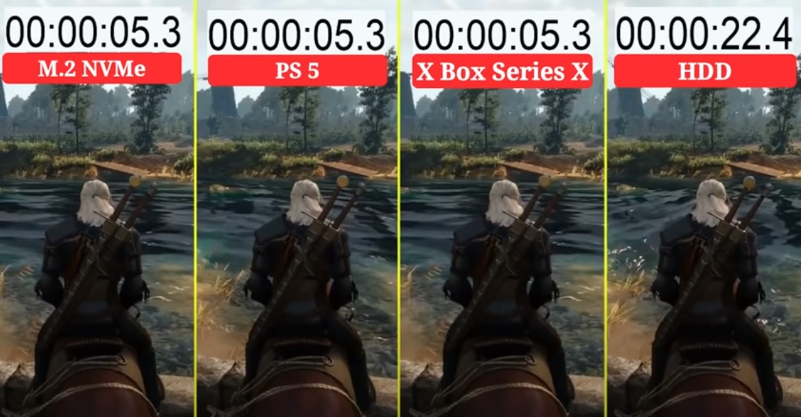 PS5 vs Xbox Series X Load Times Comparison 