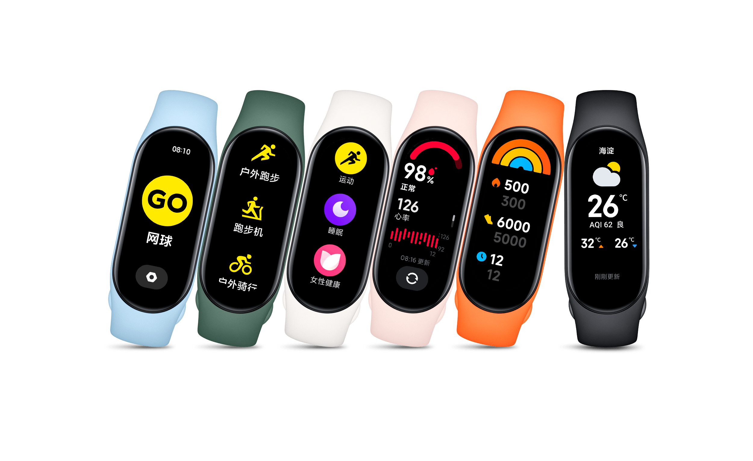 Xiaomi Mi Band 7 Pro Global English language Europe version