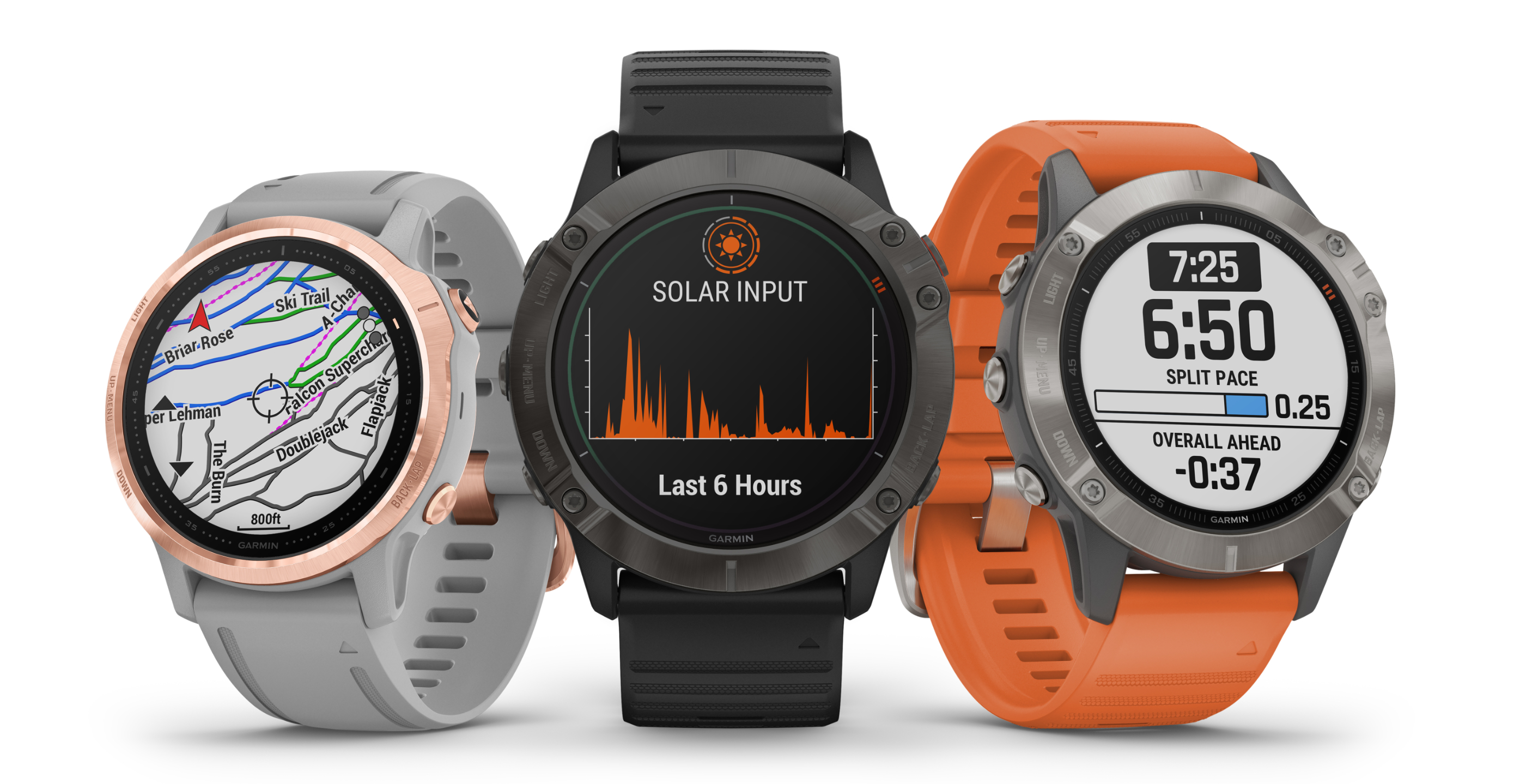 Garmin Fenix 6 series receives various bug fixes with latest software