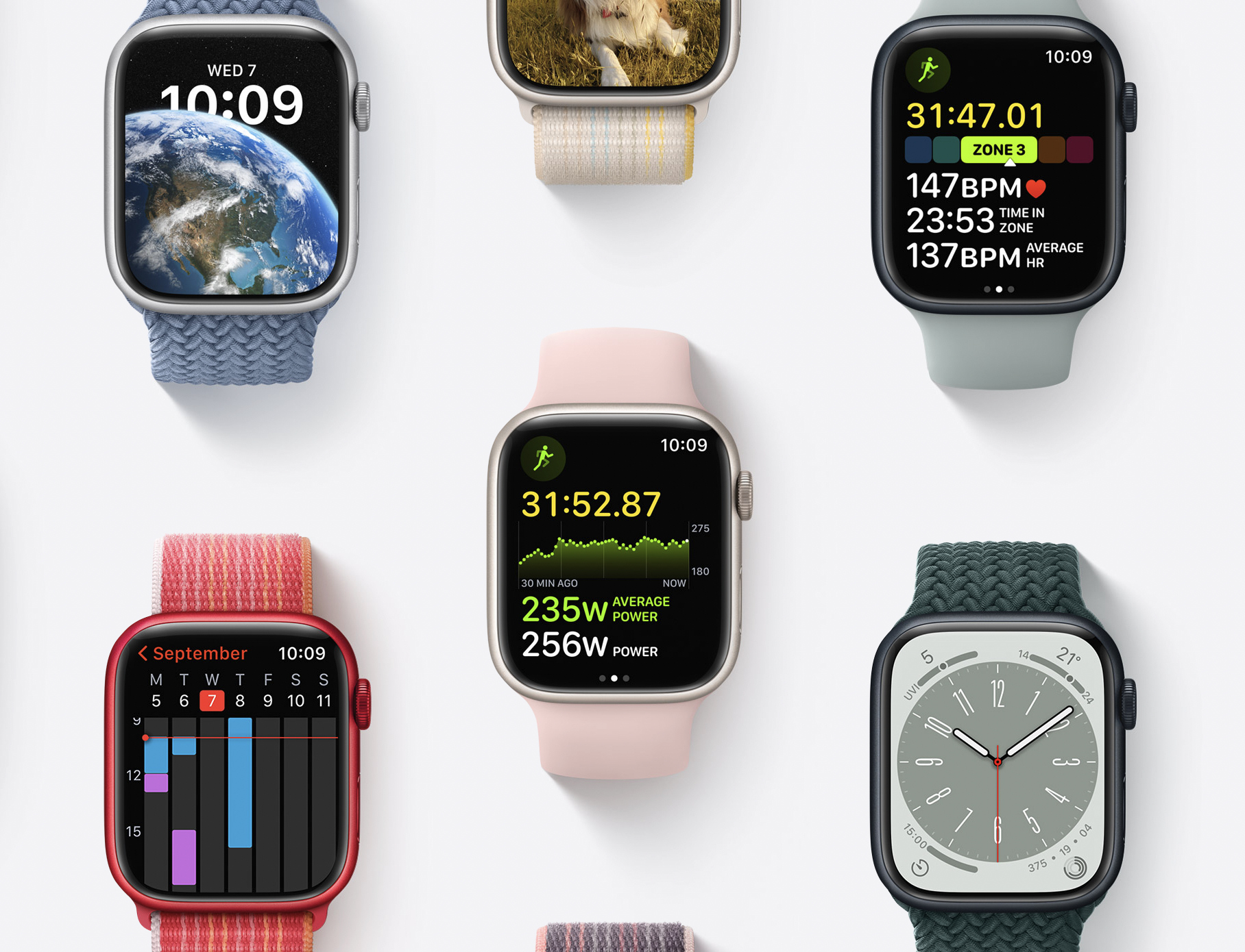 Pros & cons of Apple Watch discussed by health experts - 9to5Mac