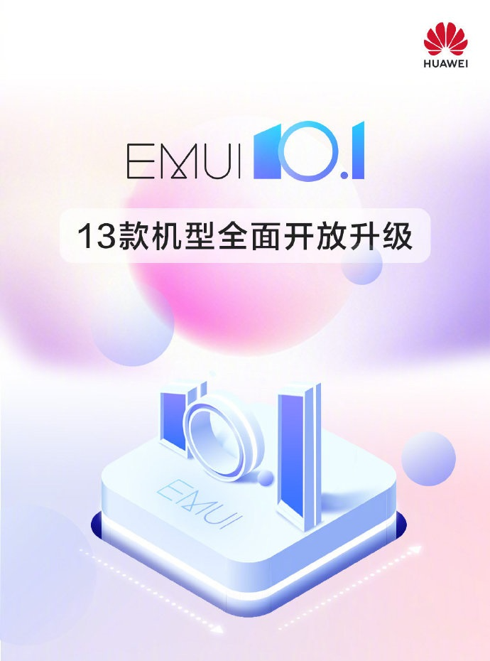 Huawei confirms that up to 13 devices are now eligible for EMUI ...