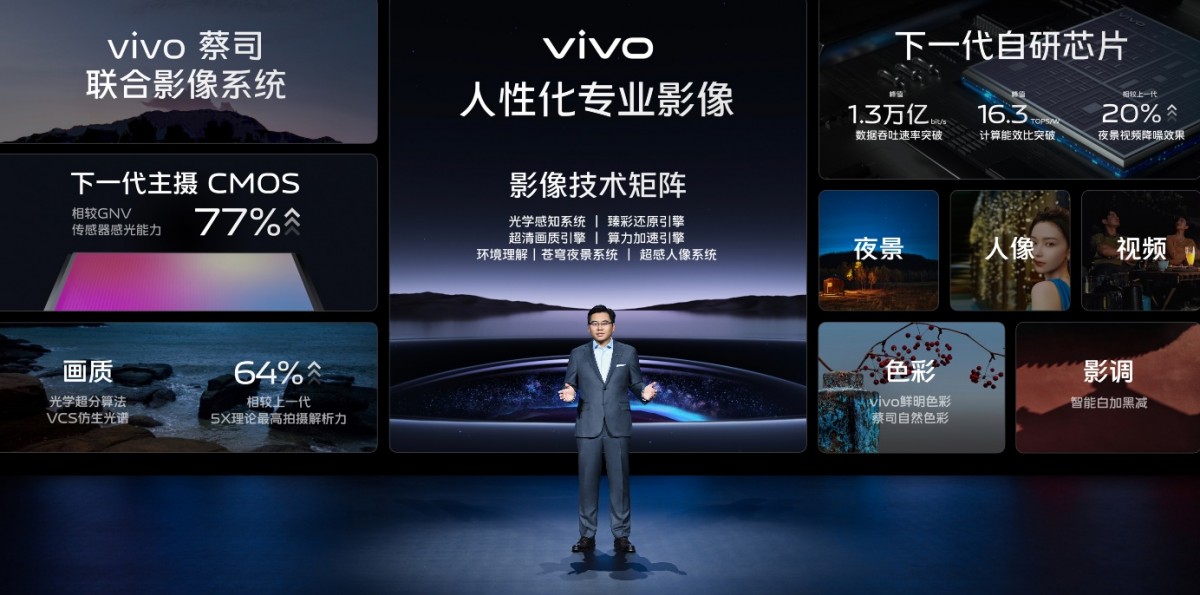 Vivo X90 smiles for the camera in leaked hands-on images; Vivo X90 Pro+  colourways shown off via renders -  News