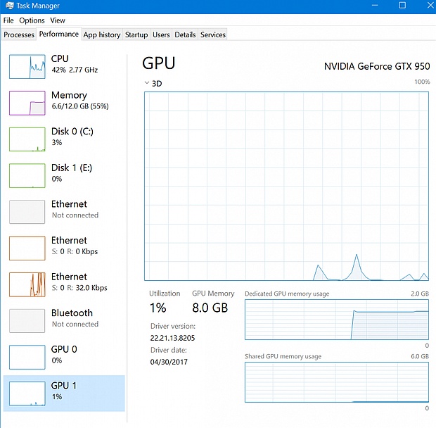 Windows_Task_Manager_with_GPU_load_tracking