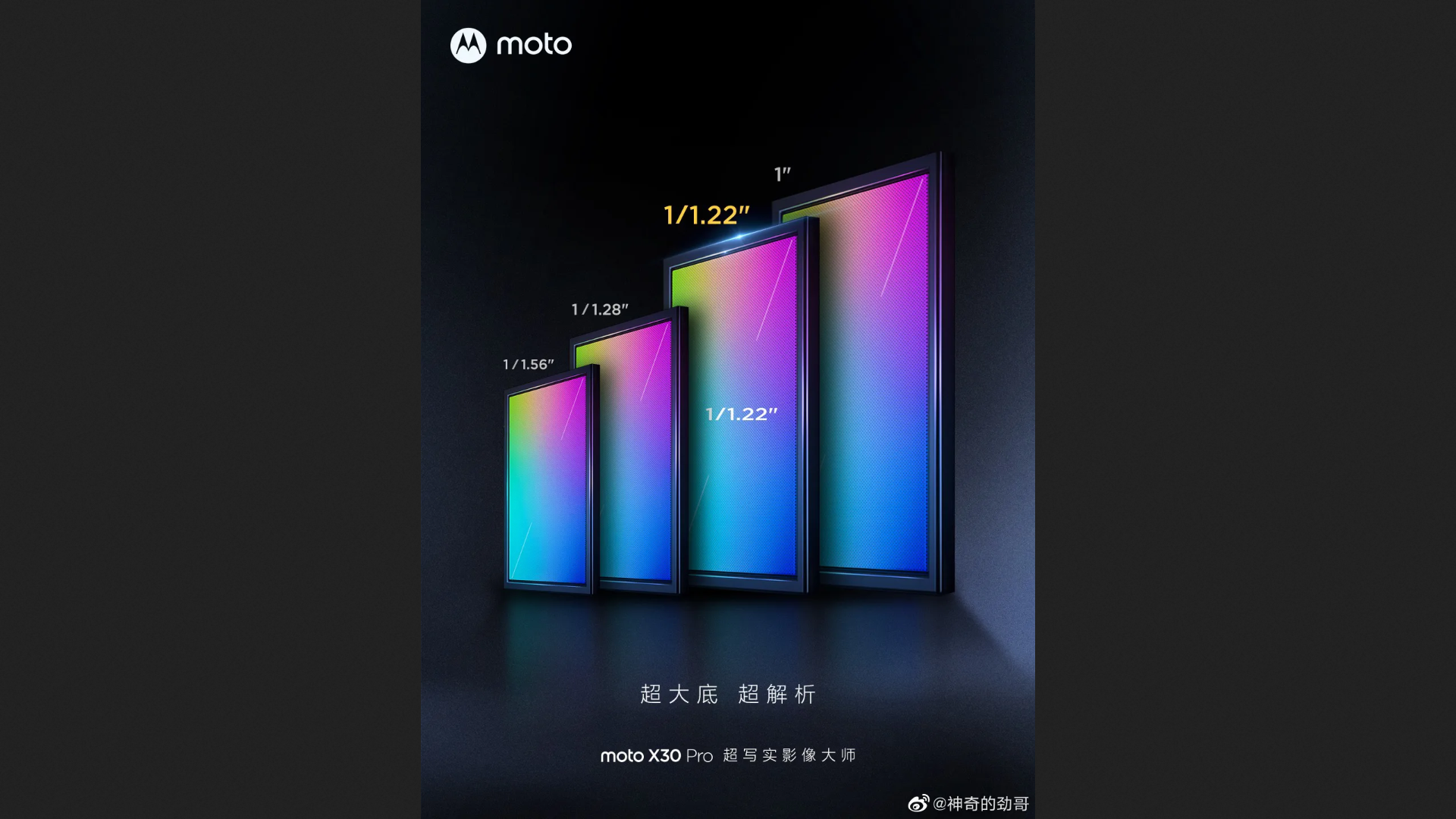 Xiaomi 12S Ultra: New camera flagship debuts with Sony IMX989 1-inch camera  and Snapdragon 8 Plus Gen 1 chipset -  News