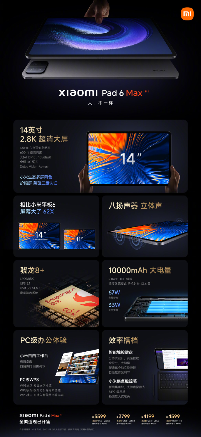 Xiaomi Pad 6 Max  specifications (image via Xiaomi)