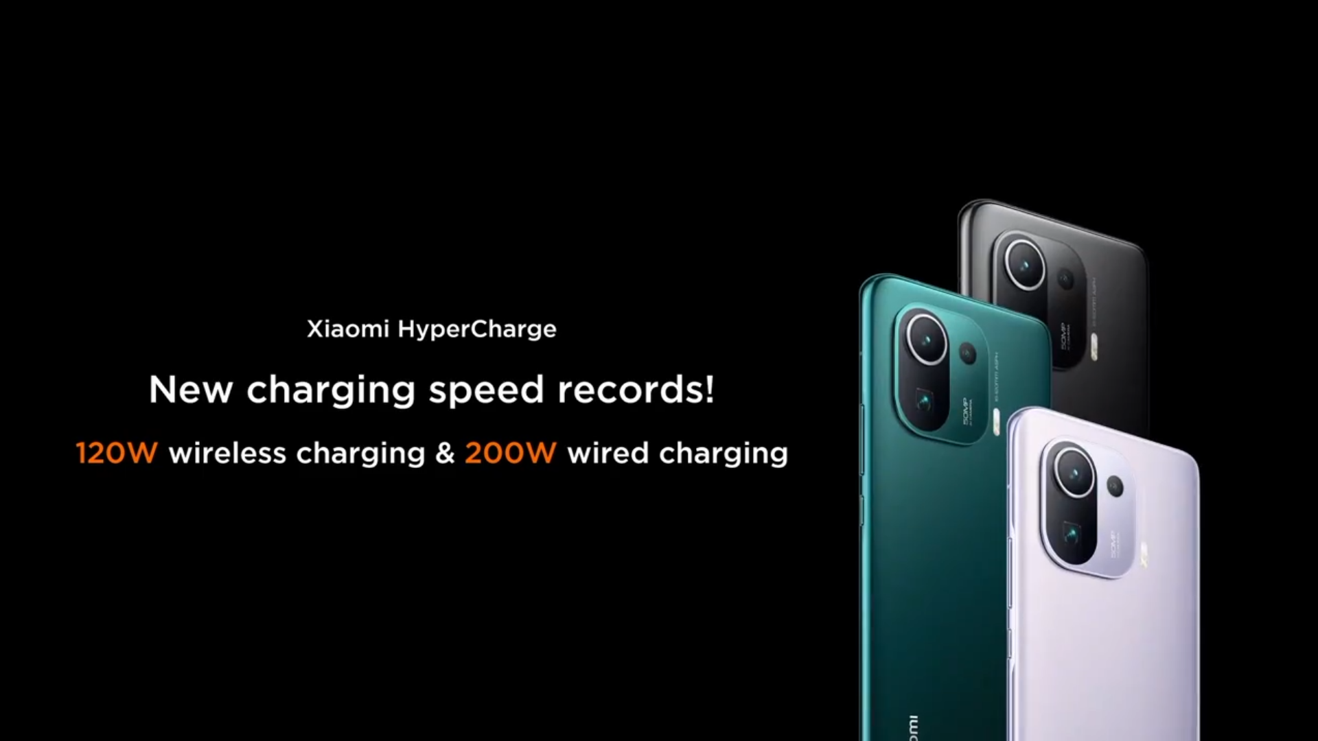 Xiaomi unveils a new 200W fast-charging system for next-gen
